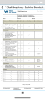 Smart-Check 2025 CS - Software maintenance for 6 to 20 users