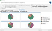 Weise-Control 2025 (Zeiterfassung + Controlling) CS 2 bis 5 Anwender