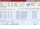 Weise-Control 2025 (Zeiterfassung + Controlling) CS 2 bis 5 Anwender