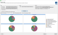 VVW Control 2023 (Zeiterfassung + Controlling + HOAI) CS 2 bis 5 Nutzer