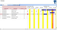 Weise-Control 2026 (Zeiterfassung + Controlling + HOAI, XRechnung) CS 2 bis 5 Anwender - mit Softwarepflege
