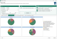 Weise-Control 2026 (Zeiterfassung + Controlling + HOAI, XRechnung) CS 2 bis 5 Anwender - mit Softwarepflege