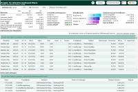 Weise-Control 2026 (Zeiterfassung + Controlling + HOAI, XRechnung) CS 2 bis 5 Anwender - mit Softwarepflege