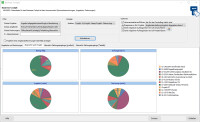 VVW Control 2024 (Zeiterfassung + Controlling + HOAI, Projektleiterrolle, Webserver, XRechnung) CS 2 bis 5 Nutzer - mit Softwarepflege