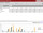 Weise-Control 2025 (Zeiterfassung + Controlling + HOAI, Projektleiterrolle, Webserver, XRechnung) CS 2 bis 5 Anwender - mit Softwarepflege