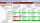 Weise-Control 2025 (Zeiterfassung + Controlling + HOAI, Projektleiterrolle, Webserver, XRechnung) CS 2 bis 5 Anwender - mit Softwarepflege