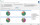 Weise-Control 2025 (Zeiterfassung + Controlling + HOAI, Projektleiterrolle, Webserver, XRechnung) CS 2 bis 5 Anwender - mit Softwarepflege