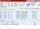 Weise-Control 2025 (Zeiterfassung + Controlling + HOAI, Projektleiterrolle, Webserver, XRechnung) CS 2 bis 5 Anwender - mit Softwarepflege
