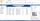 Bautagebuch CS und SiGe-Manager CS