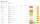 Modul Mängelmanagement Web für 2 bis 5 Anwender (jährlich)