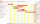 Projekt-Manager-Web