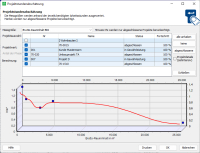 Zeiterfassung 2026 (Mitarbeitereinsatzplanung) CS (unbegrenzt)