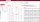 Projekt-Manager 2025 CS - Update unlimited