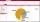 Projekt-Manager 2025 CS - Update unlimited