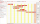 Projekt-Manager 2025 CS - Softwarepflege unlimited