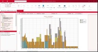 Projekt-Manager 2023 CS für 2 bis 5 Anwender