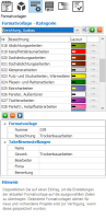 Projekt-Manager 2023 CS für 2 bis 5 Anwender