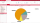 Projekt-Manager 2026 CS unlimited
