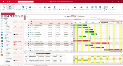 Projekt-Manager 2023 - Modul Ressourcenplanung