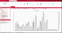 Projekt-Manager 2024 - Modul Ressourcenplanung