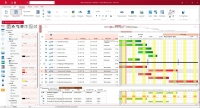 Projekt-Manager 2024 - Modul Ressourcenplanung