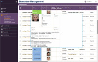 Bewerber-Management 2025 - Modul Seminare (monatlich)