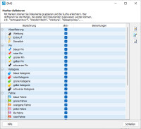 Weise-DMS 2026 - Software maintenance