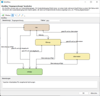 Weise-DMS 2026 CS up to 40 users