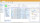 Weise-DMS 2025 CS - Update bis 40 Anwender