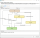 Weise-DMS 2025 CS - Software maintenance up to 40 users